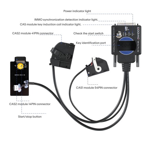 GODIAG BMW CAS1/CAS2 Mech-Key Test Platform