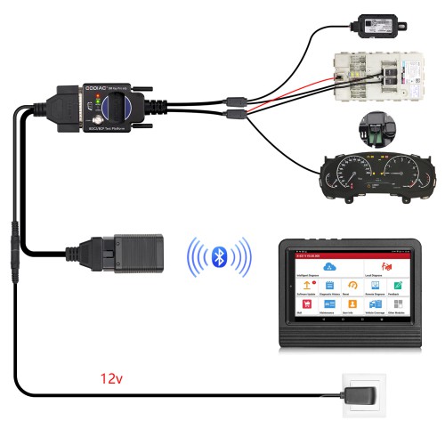 GODIAG BMW BDC2/BCP Programming Test Platform