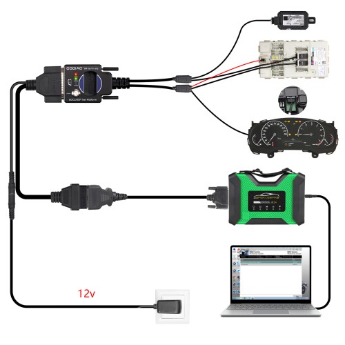 GODIAG BMW BDC2/BCP Programming Test Platform
