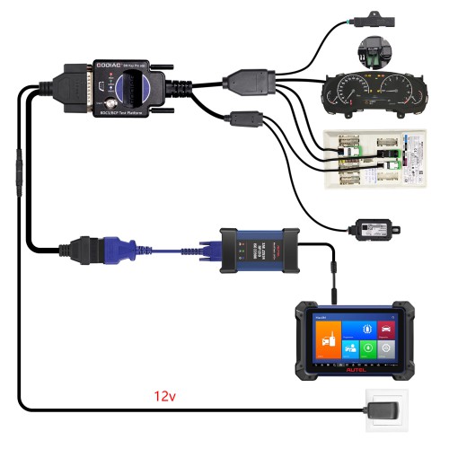 GODIAG BMW BDC3/BCP Programming Test Platform
