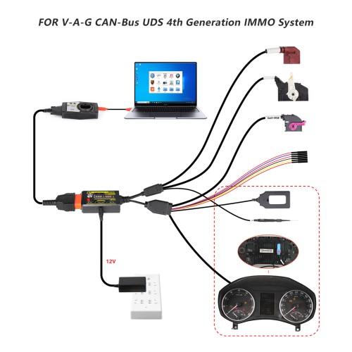 GODIAG GT115 For V- A-G MQB IMMO4 CAN- Bus UDS Testplatform