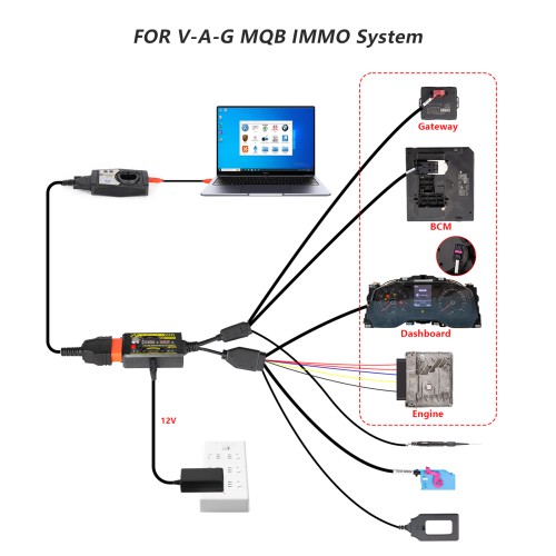 GODIAG GT115 For V- A-G MQB IMMO4 CAN- Bus UDS Testplatform