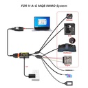 GODIAG GT115 For V- A-G MQB IMMO4 CAN- Bus UDS Testplatform